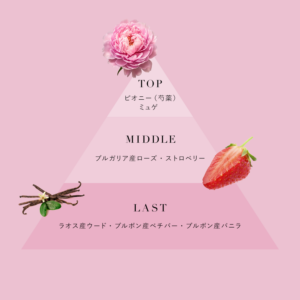 Peony(ピオニー)