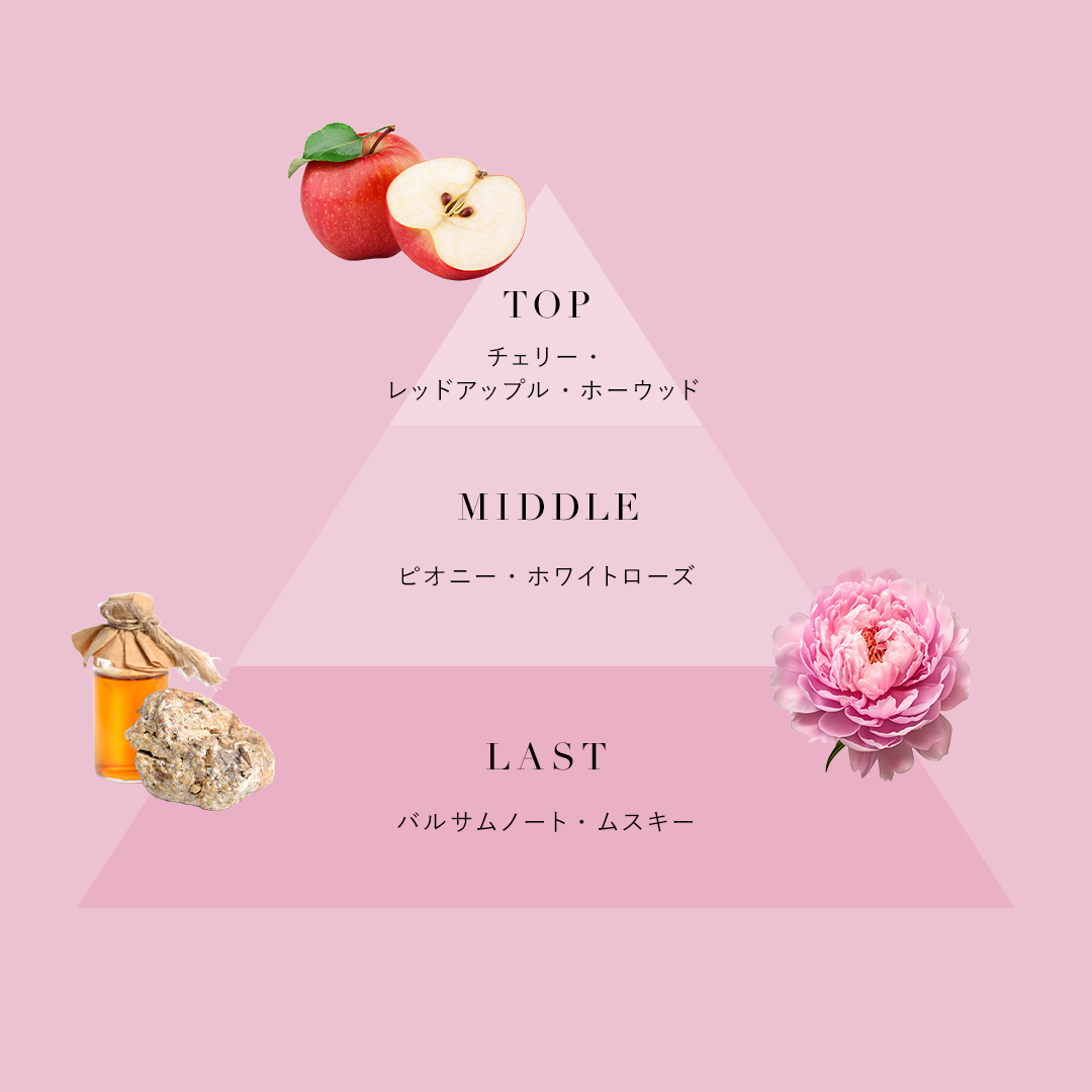 Peony(ピオニー)