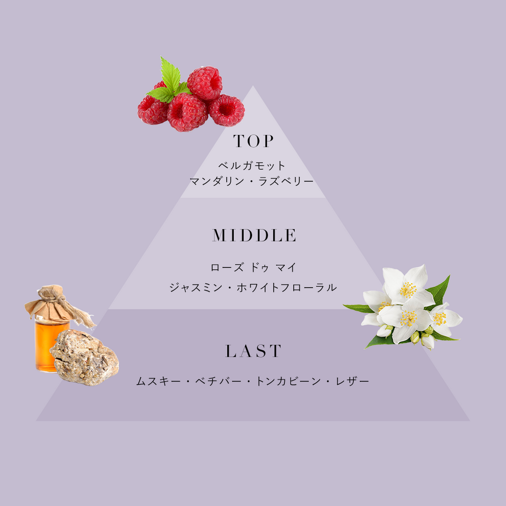 Diamond Dust(ダイアモンド・ダスト)