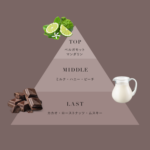 Chocolat noir(チョコレート・ノワール)