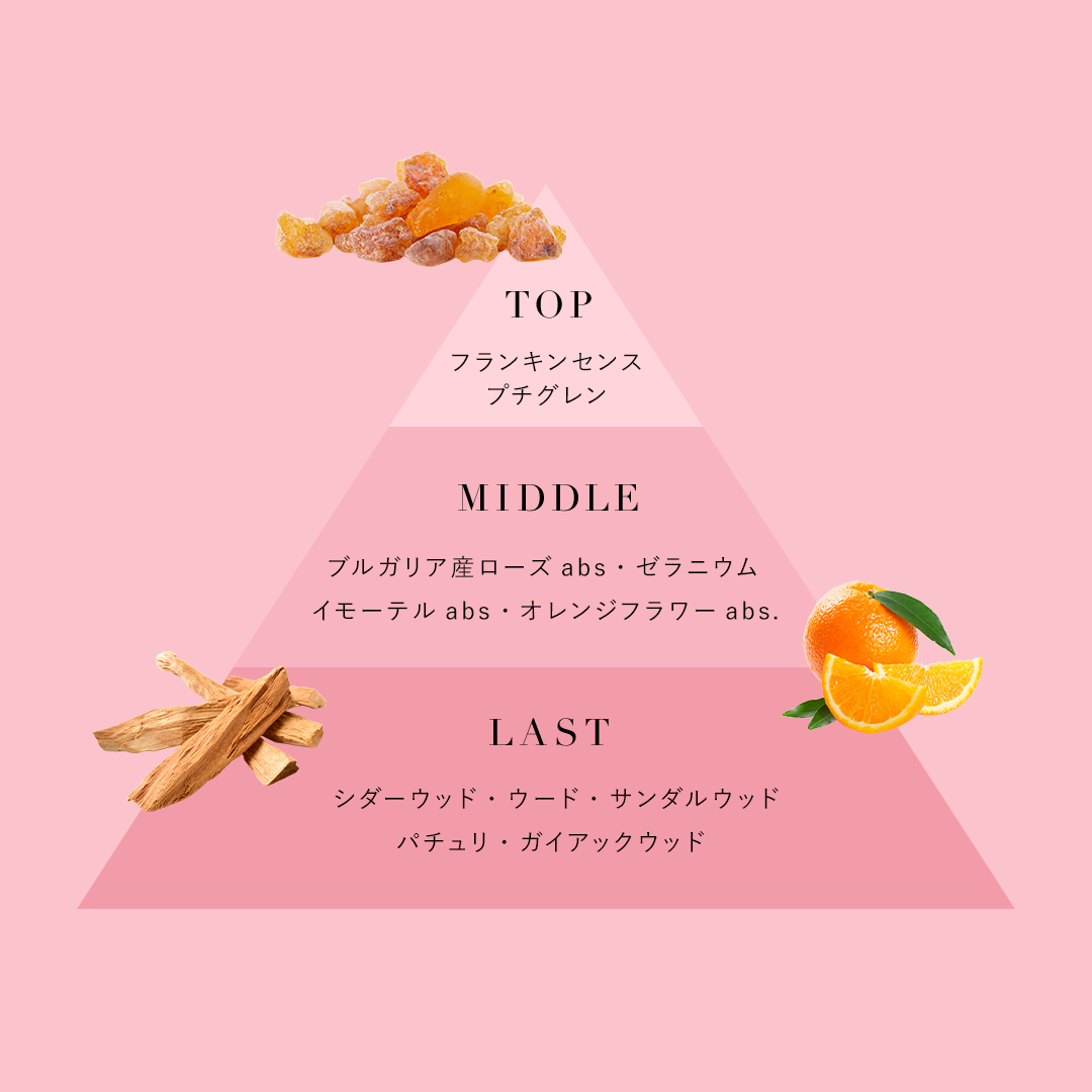 3『深紅』（ローズ＆オリエンタル）