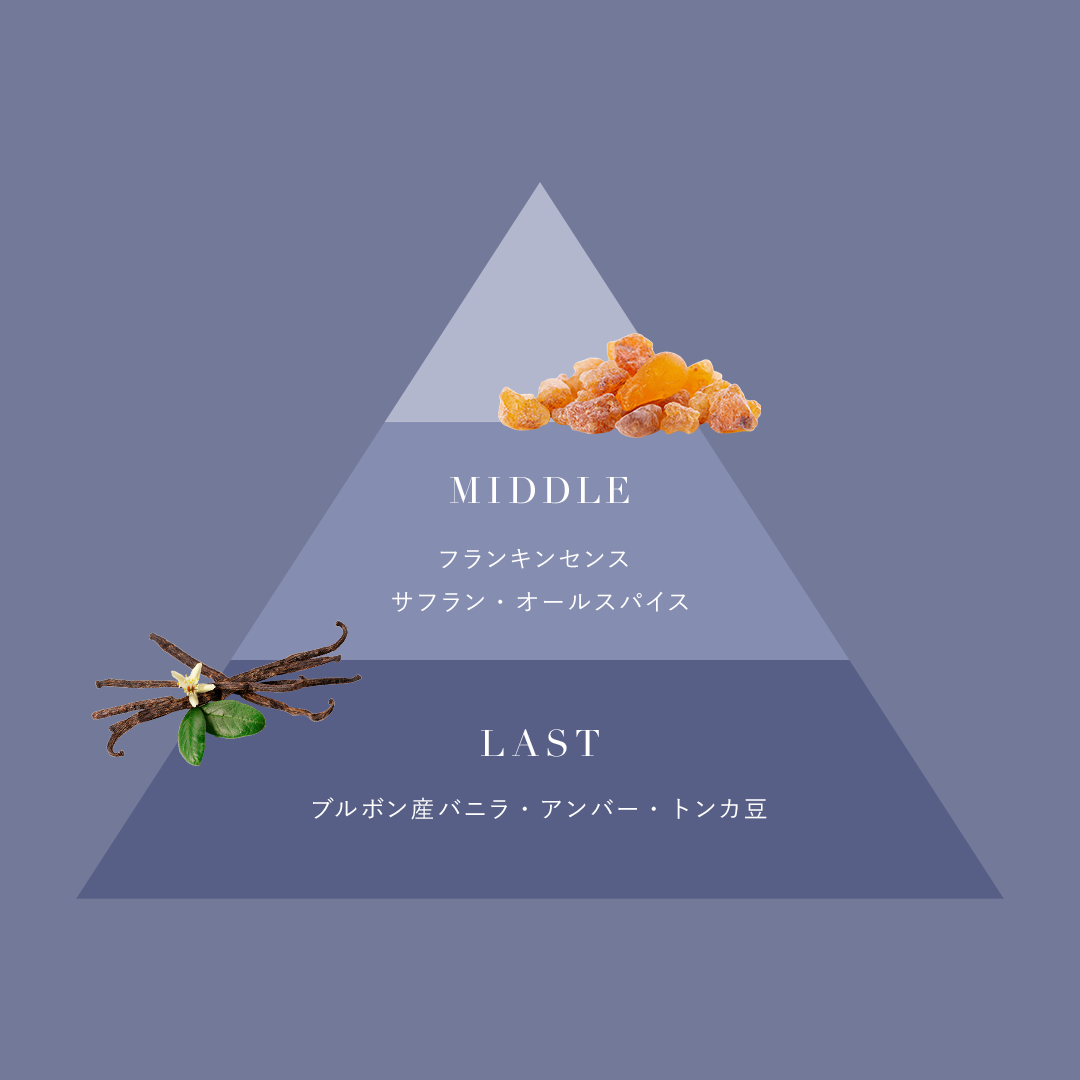 星降ル（オリエンタル）