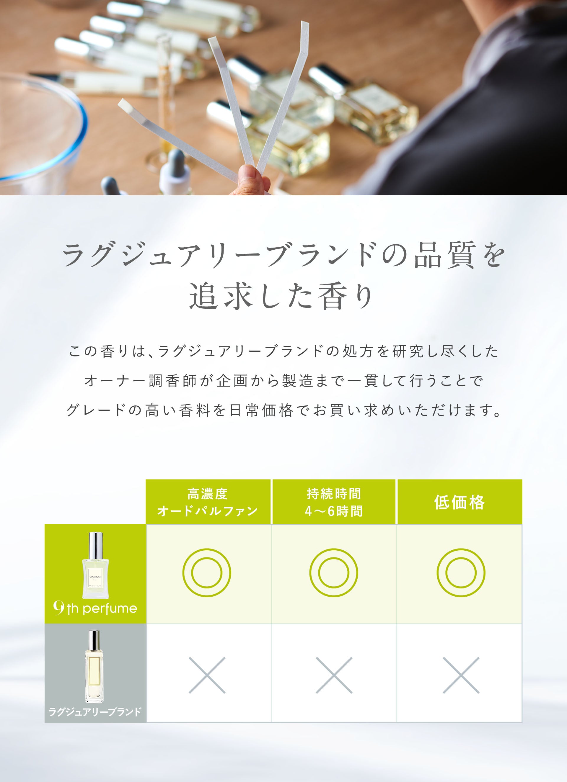 Perfume – 9th-perfume