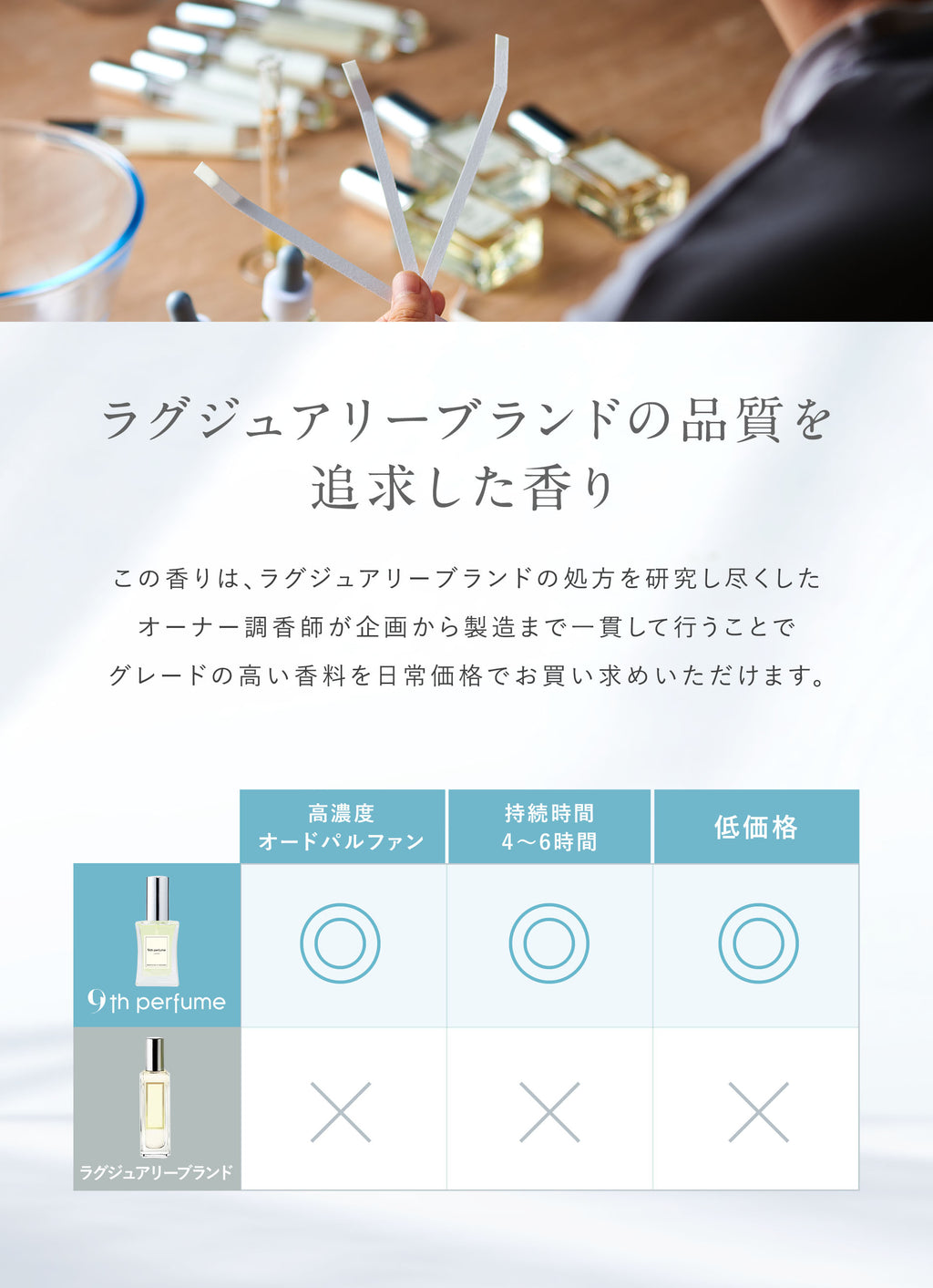 Marine Woody（マリンウッディ）オードパルファン