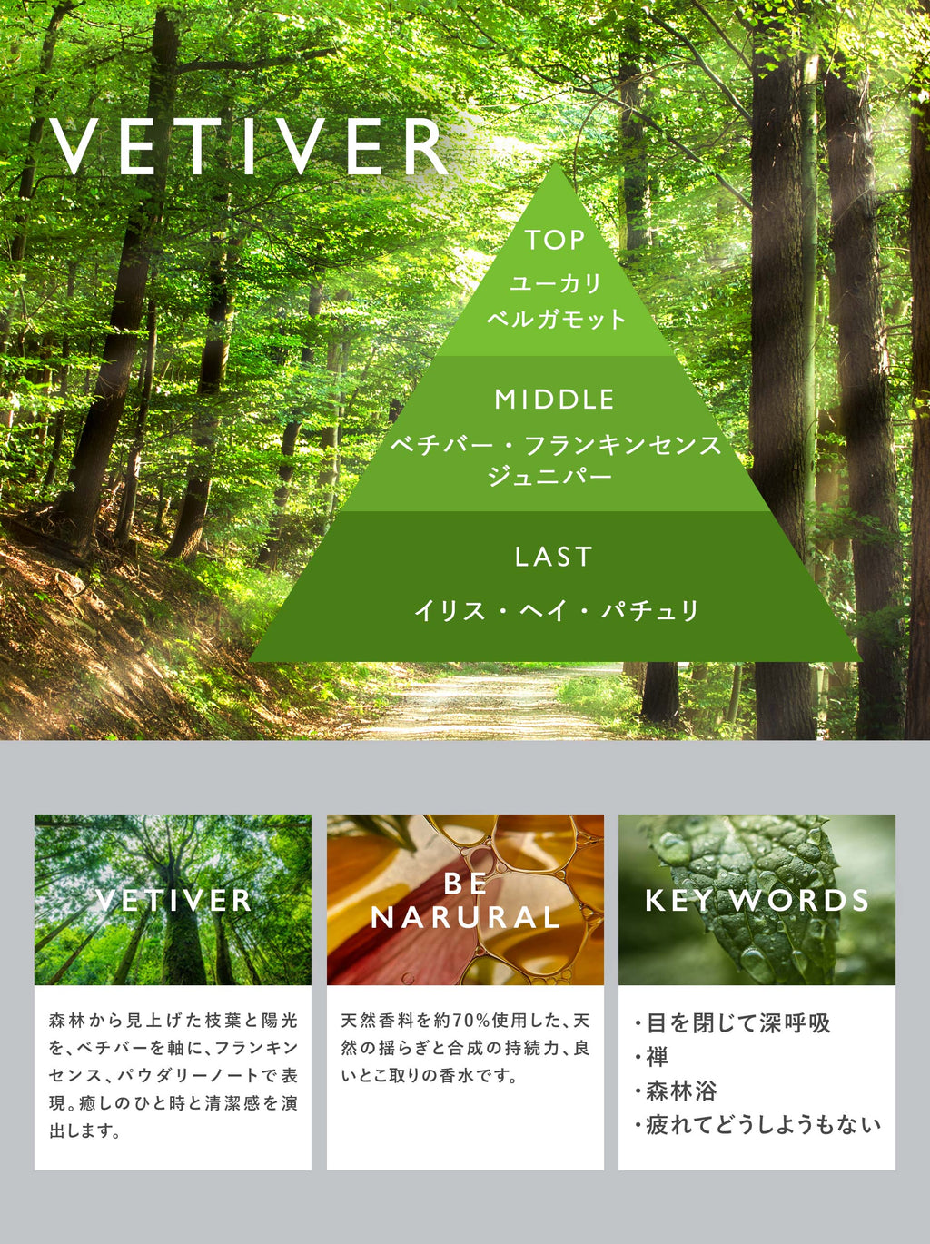 VETIVER EDP（ベチバー　オードパルファン）