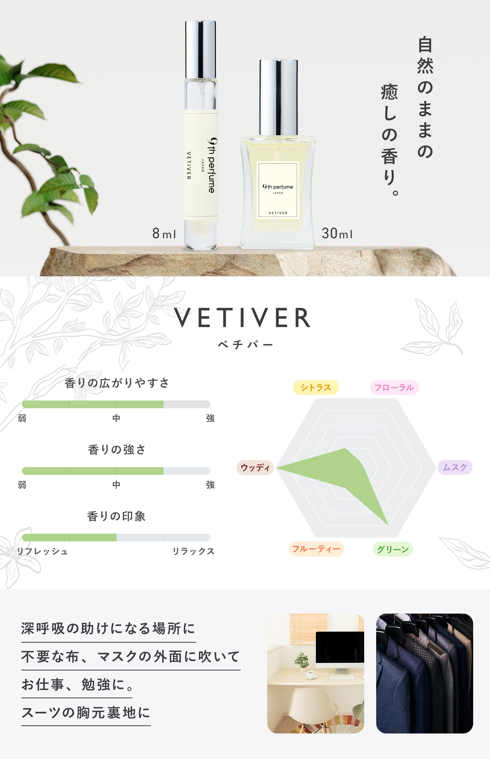 VETIVER EDP（ベチバー　オードパルファン）